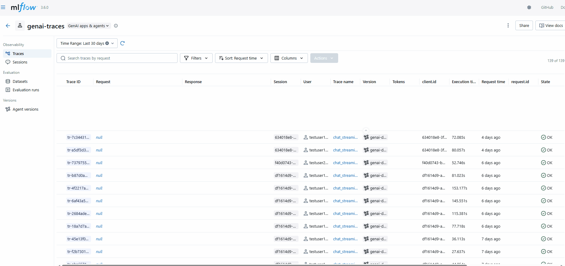 MLFlow Session