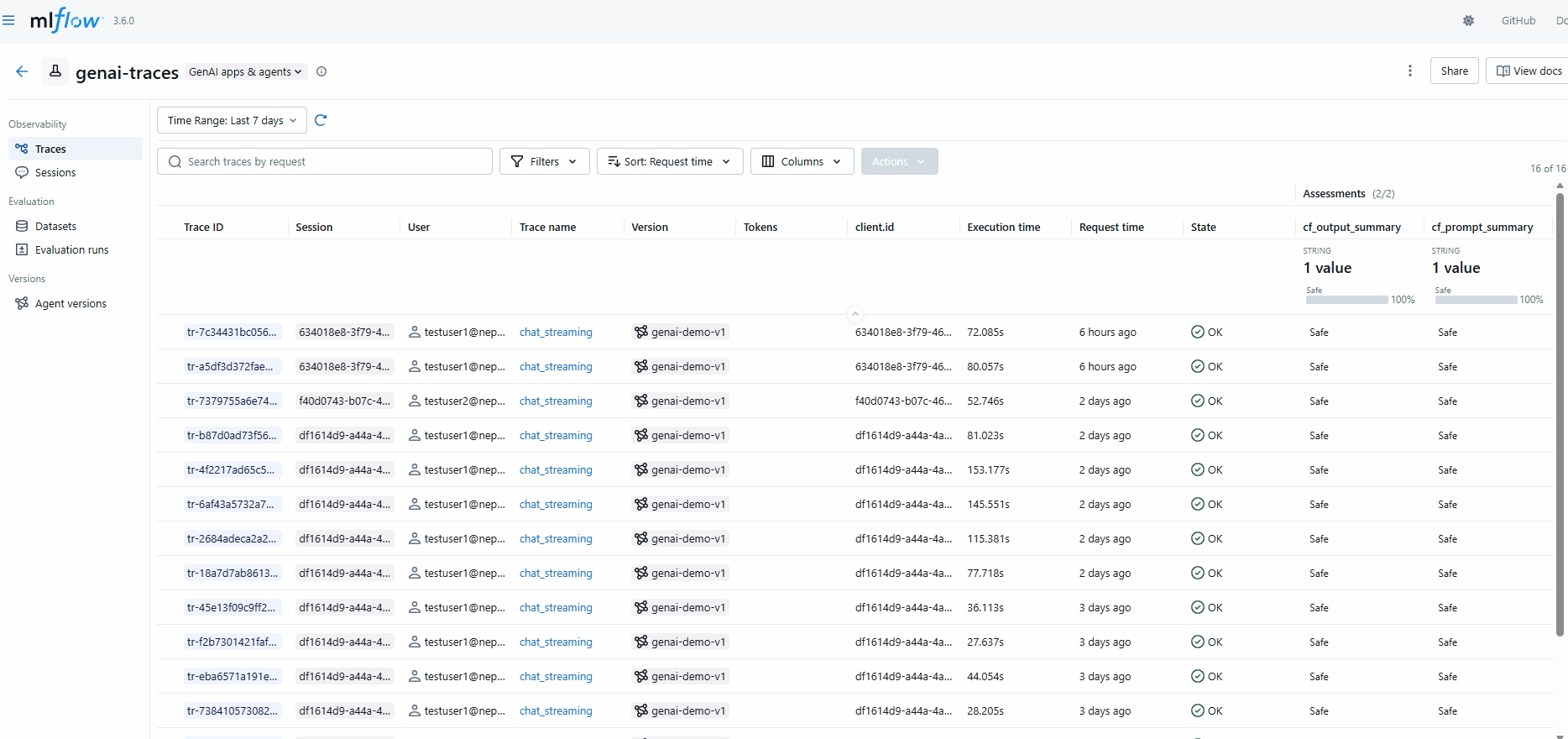 MLFlow Traces